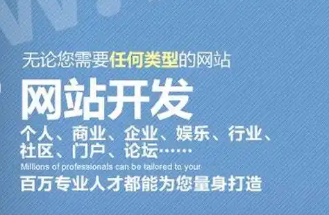 響應式網站的優勢及設計原則
